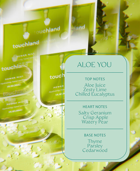 ALOE YOU - POWER MIST